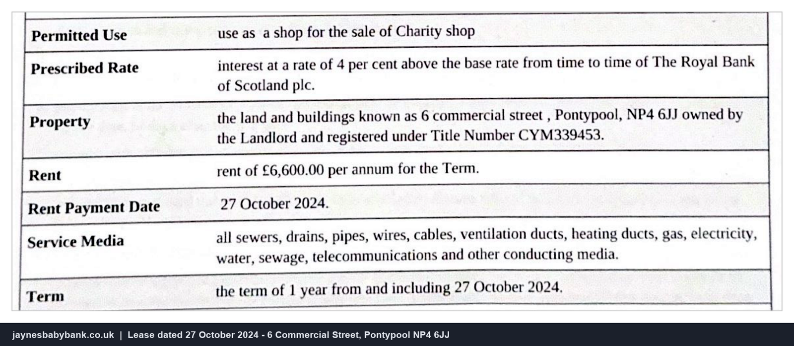 Definitions table from the lease showing Permitted Use, Property, Rent of £6,600 per annum, Rent Payment Date and a Term of one year from 27 October 2024